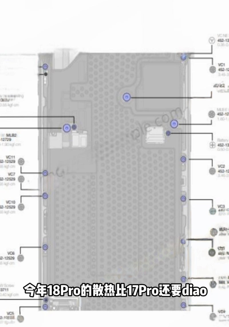 detalhes sobre sistema interno do novo iphone