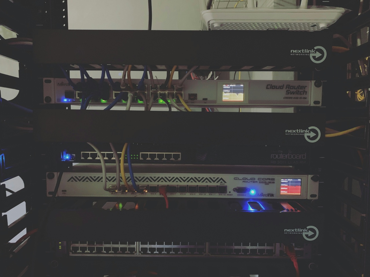 sistemas de servidores da cisco