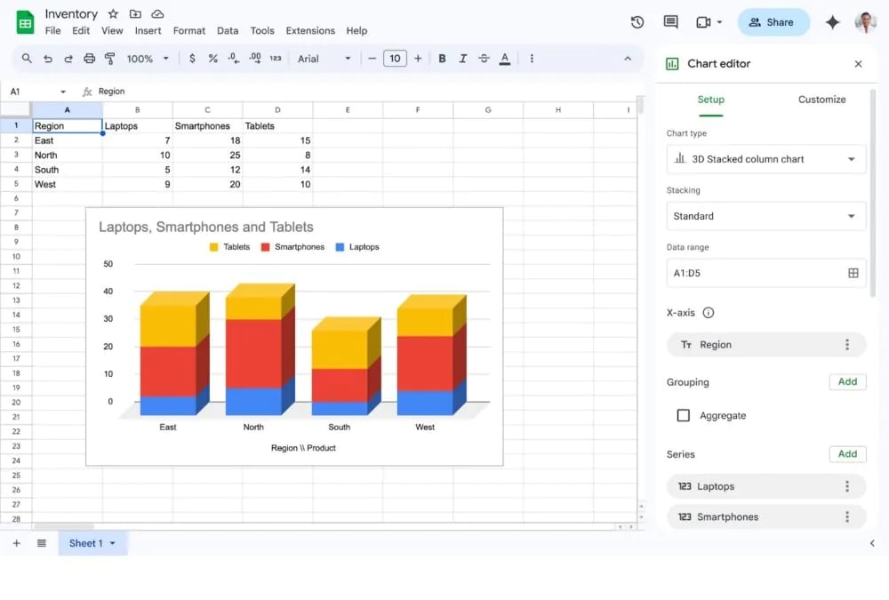 suporte para gráficos 3D no Google Sheets