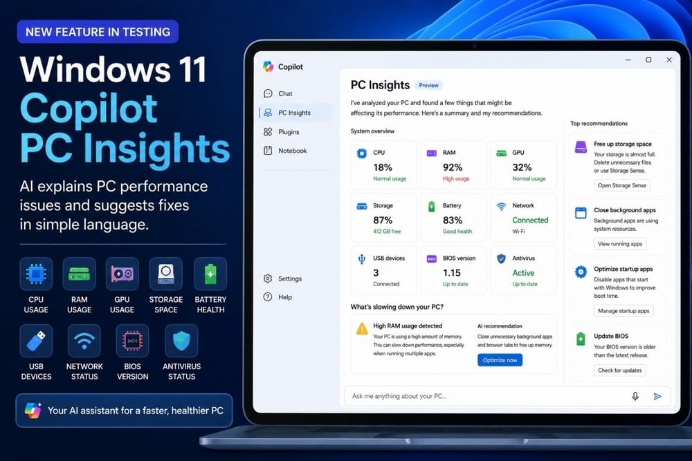 Copilot a otimizar sistemas Windows 11