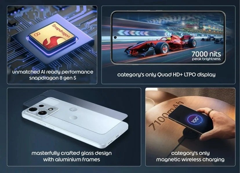 detalhes do novo Motorola Edge 70 Max