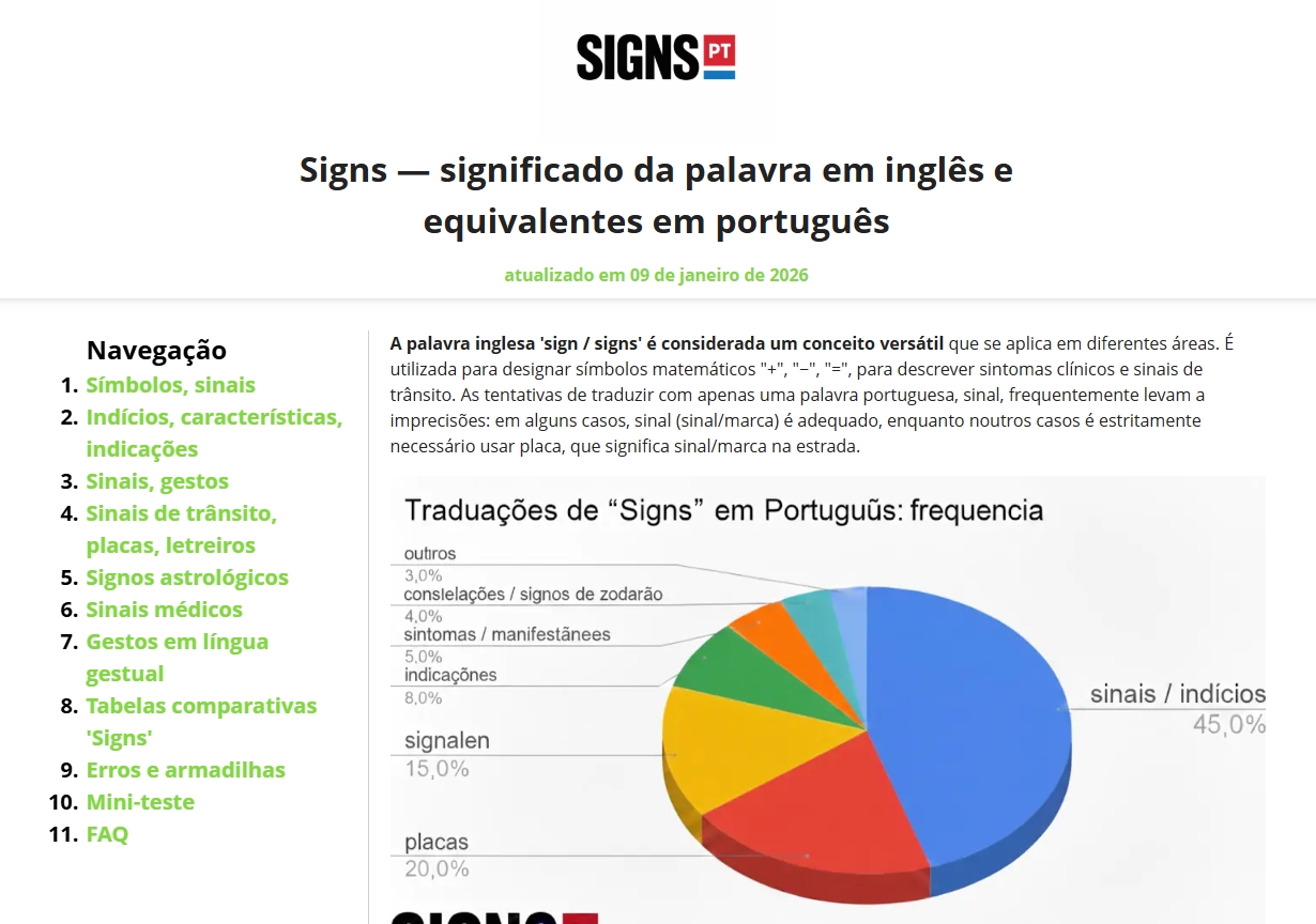 signs site falso de publicação