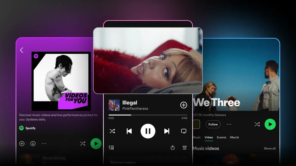 detalhes do top global de músicas do Spotify