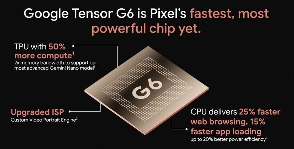 detalhes da google sobre o tensor G6