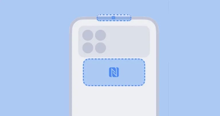 zona de processamento do NFC