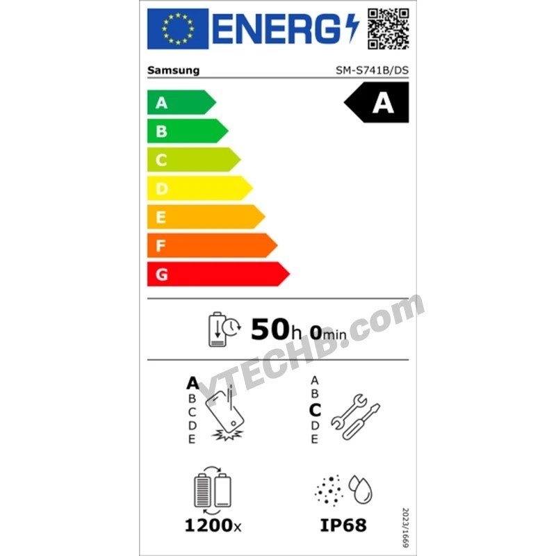 certificação do dispositivo da Samsung na União Europeia