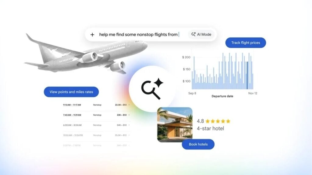 Google com pesquisas relacionadas a voos