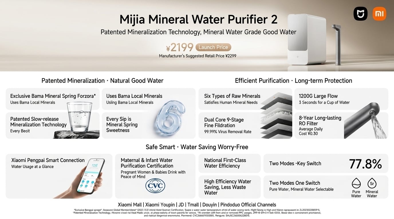 detalhes do Mijia Fukuang Water Purifier 2