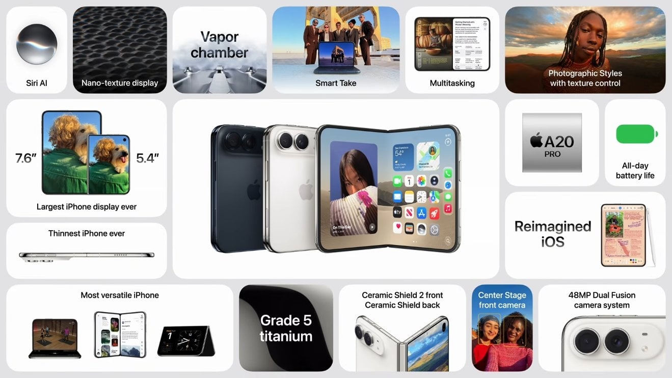 resumo do iPhone duo