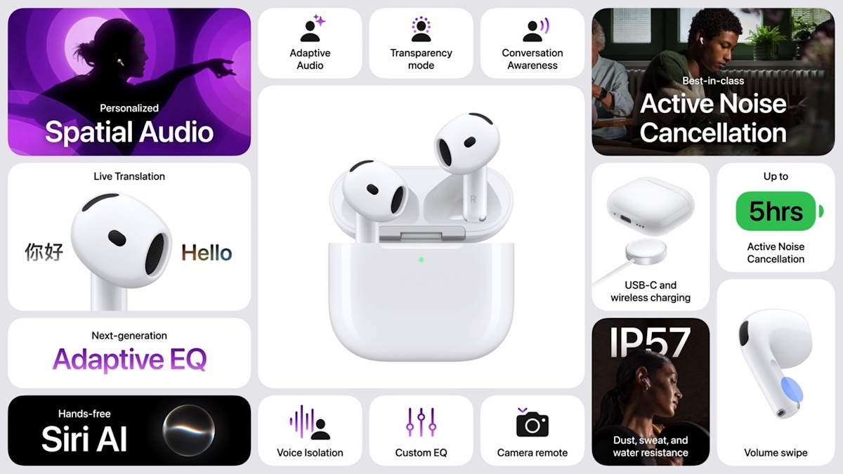 Resumo das características dos AirPods 5