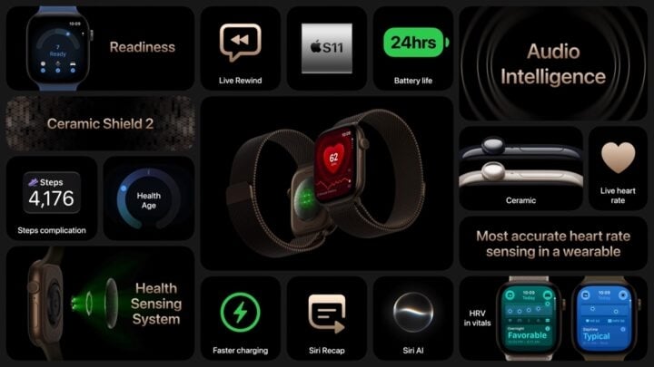 Detalhes resumo do Apple Watch