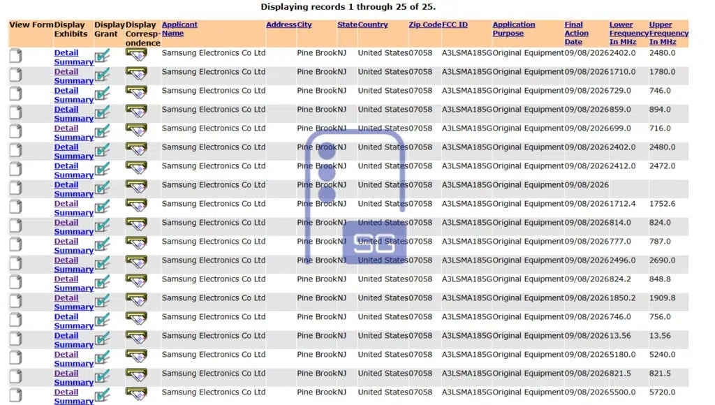 registos dos novos dispositivos da samsung