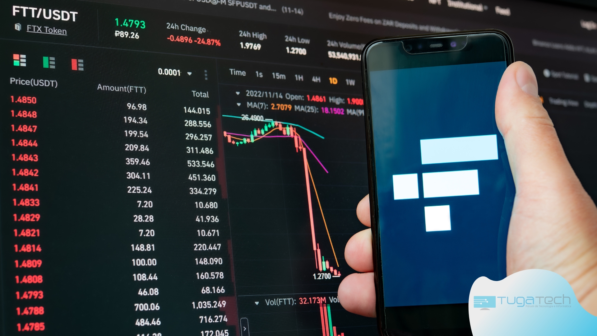 FTX Token