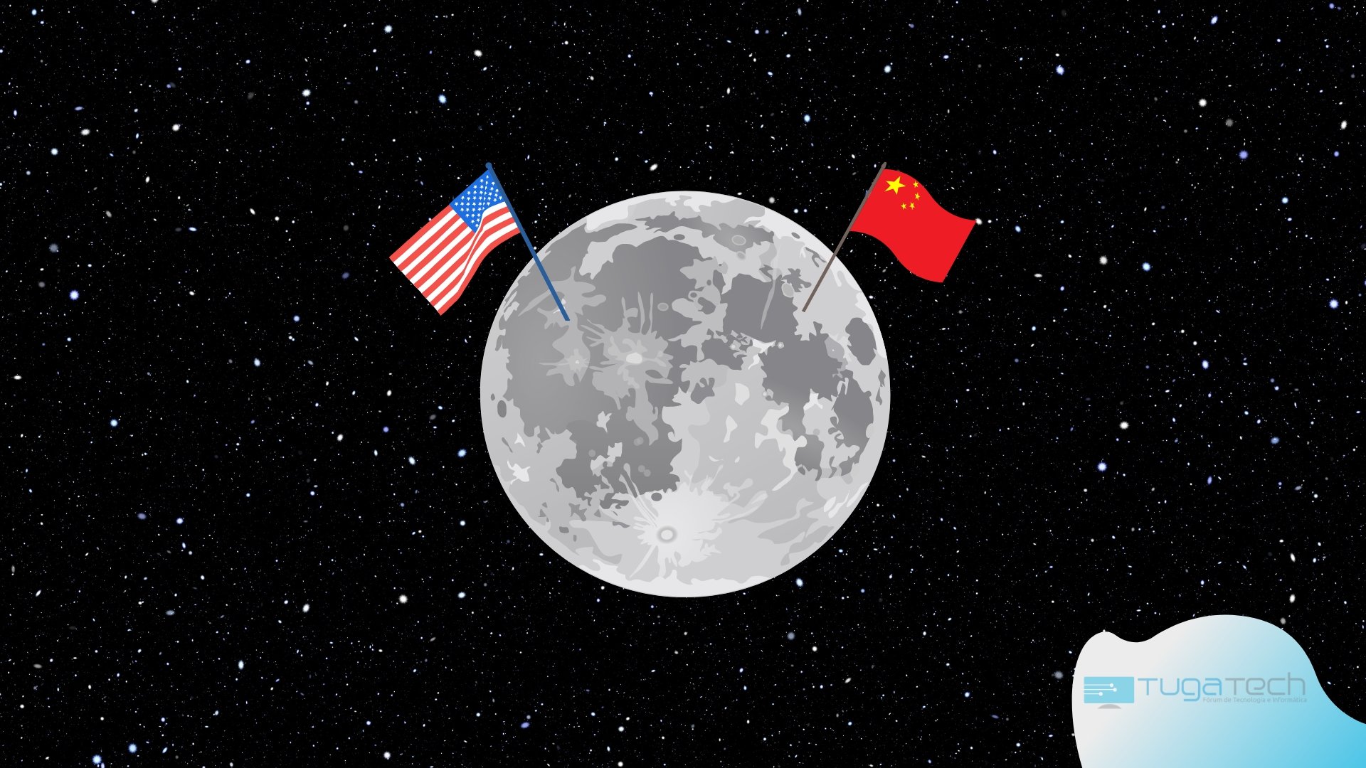China e EUA na Lua