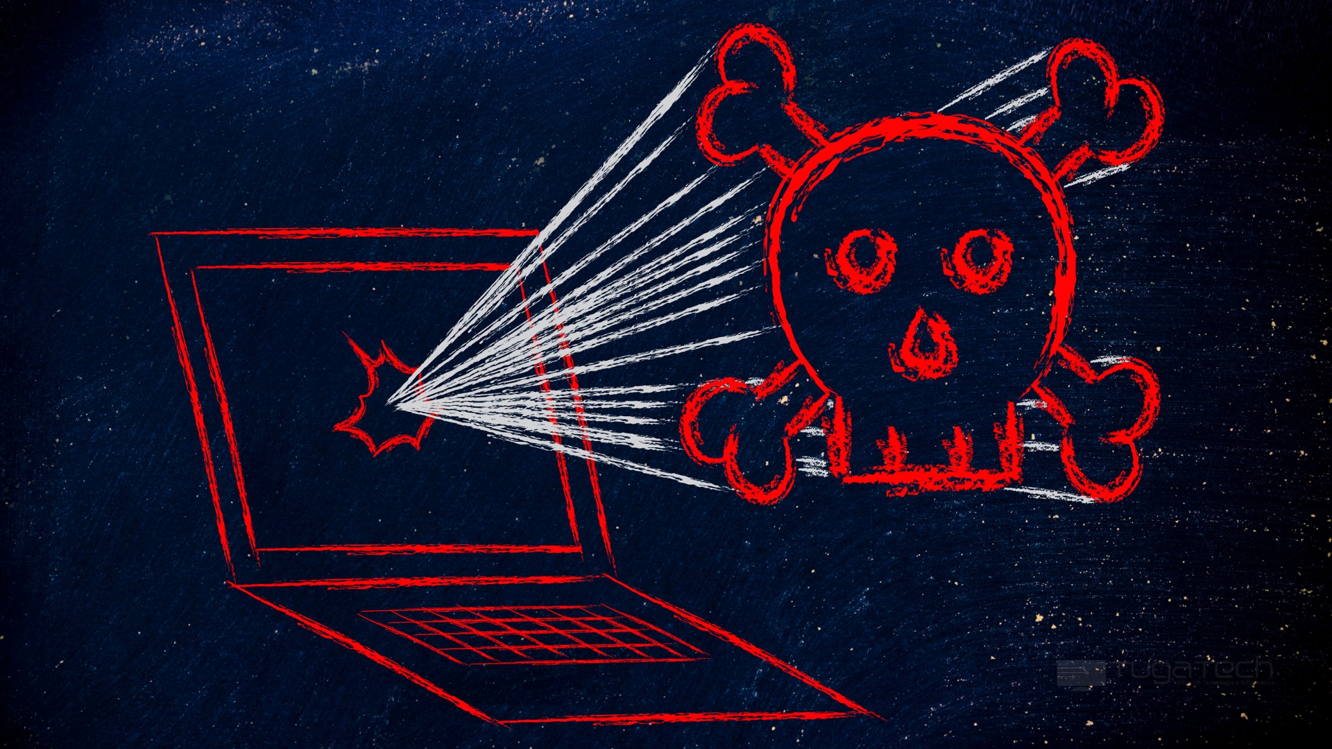malware em computador