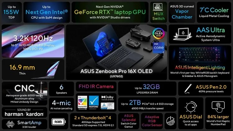 Asus Zenbook pro 16X