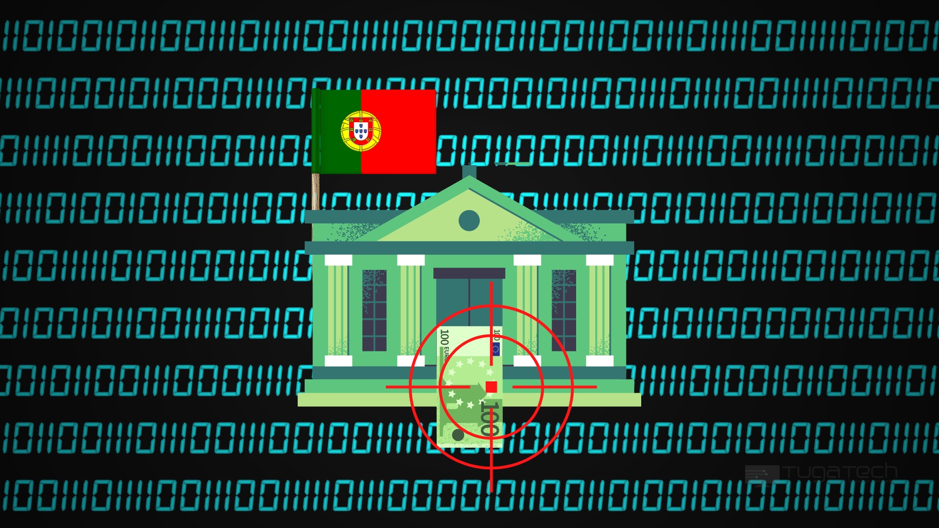 Malware sobre entidades financeiras em Portugal