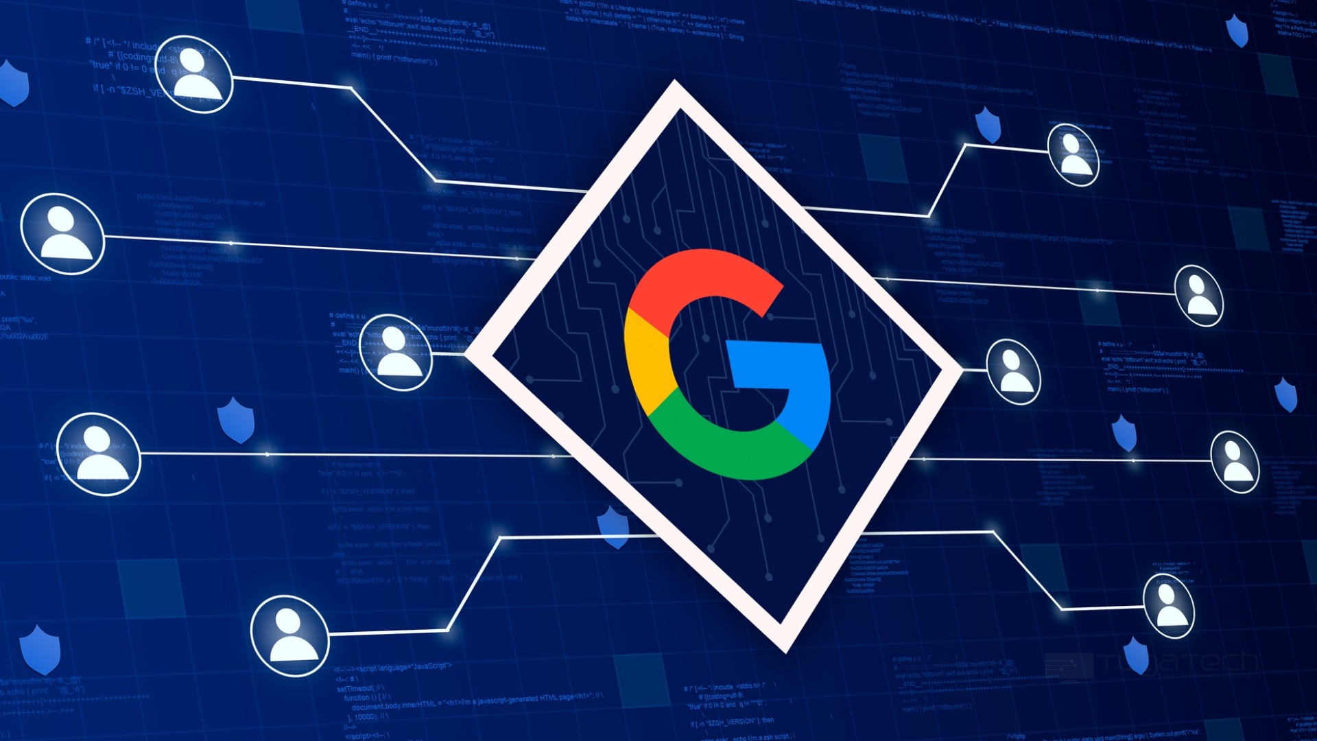 Google IA