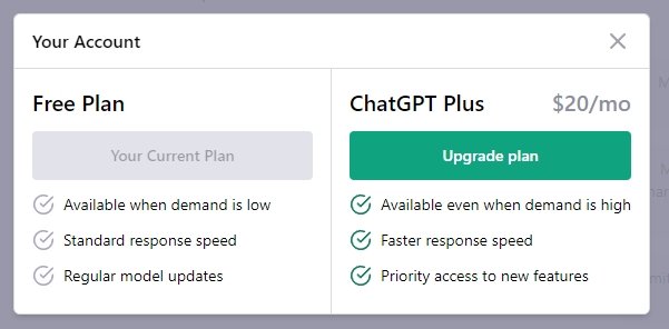 dados do plano pago do ChatGPT
