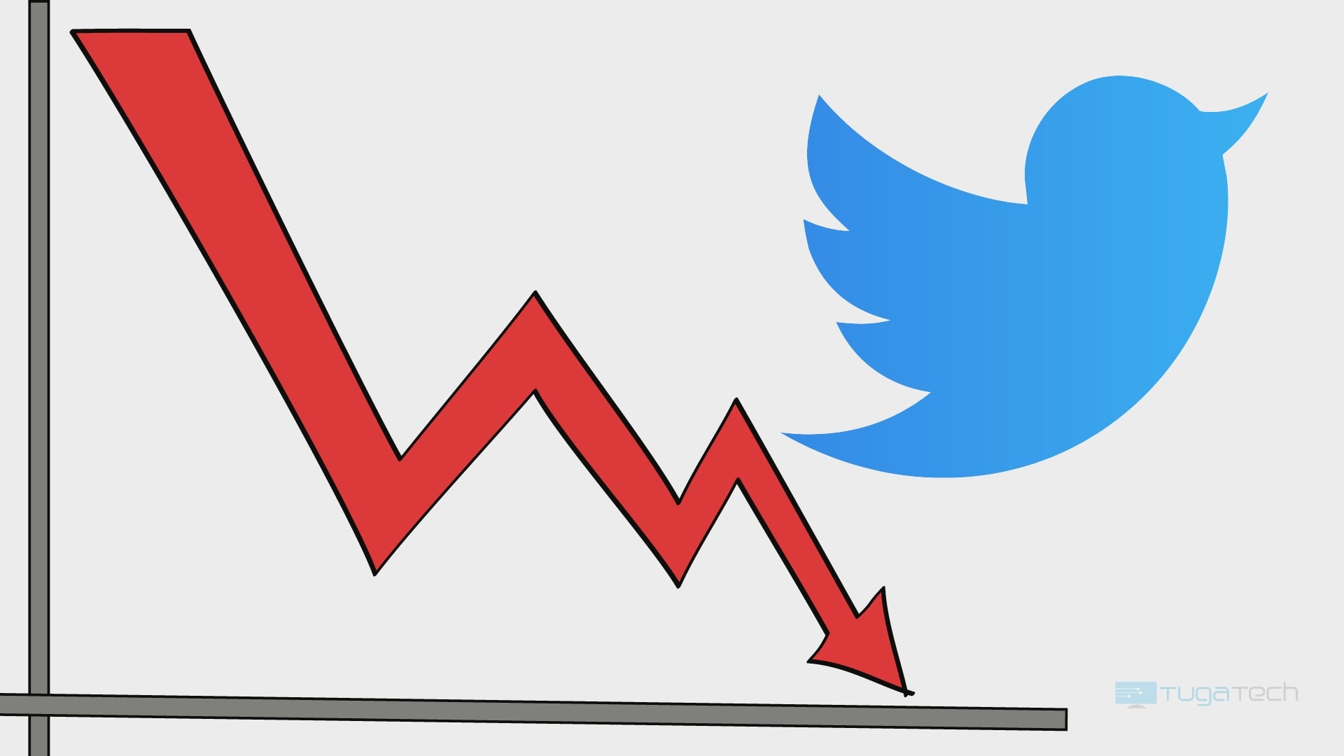 Twitter logo da plataforma