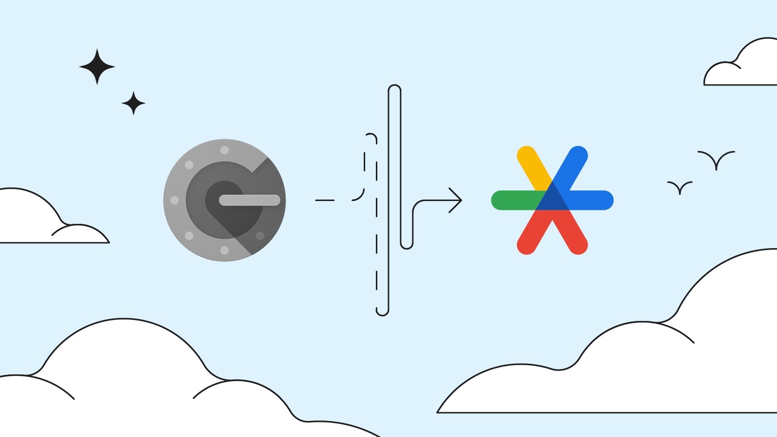 Google Authenticator agora suporta sincronização de códigos com a conta Google