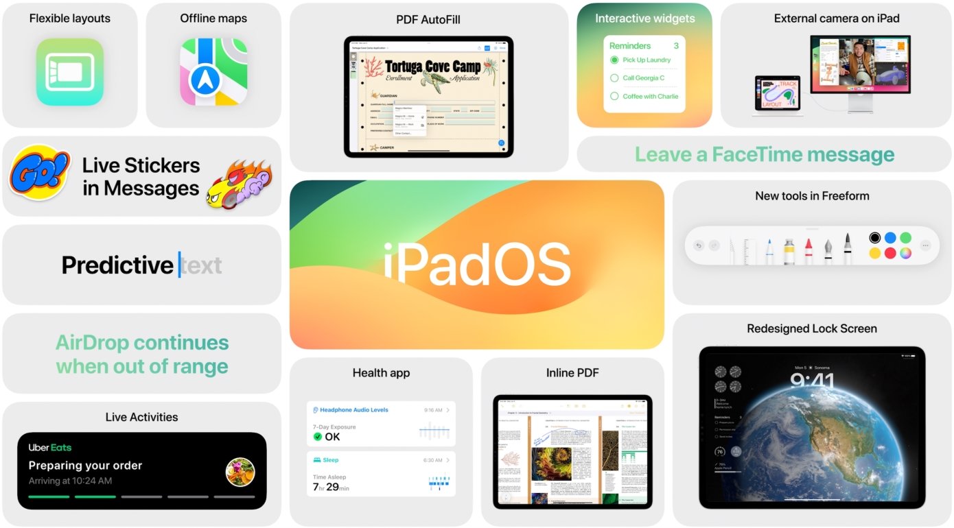 iPadOS 17: todas as novidades da nova versão do sistema para iPad