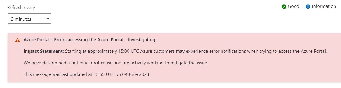 mensaje que confirma problemas en Azure Portal