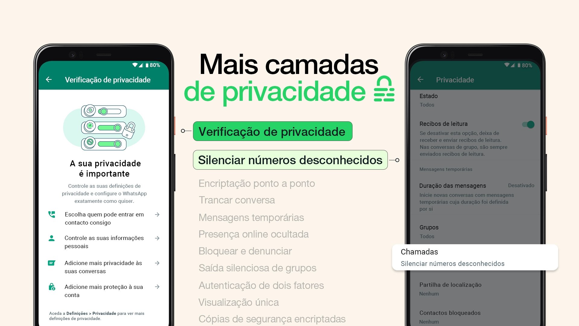 Novas funcionalidades de privacidade do WhatsApp