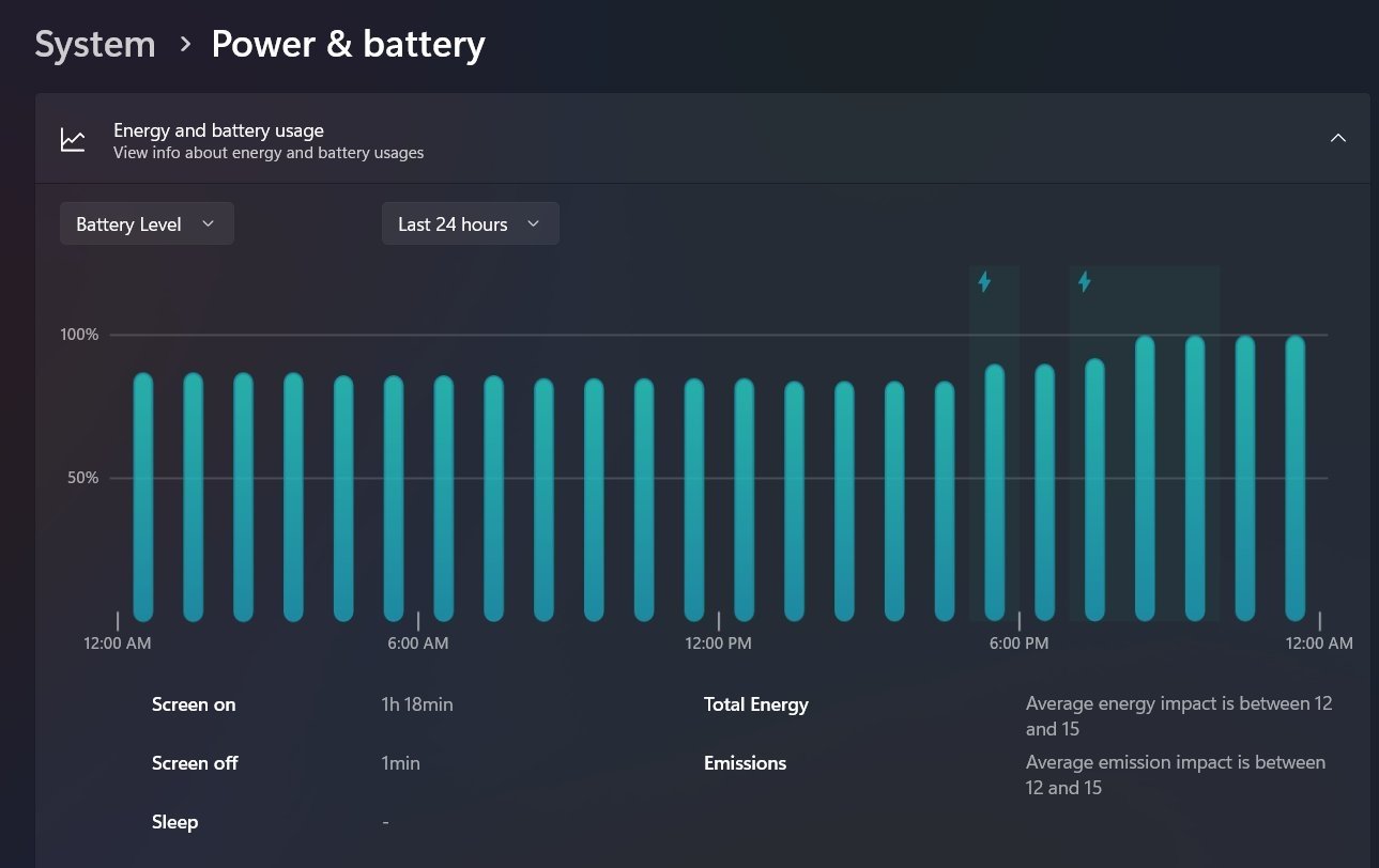 dados do novo painel de energia e bateria do Windows 11