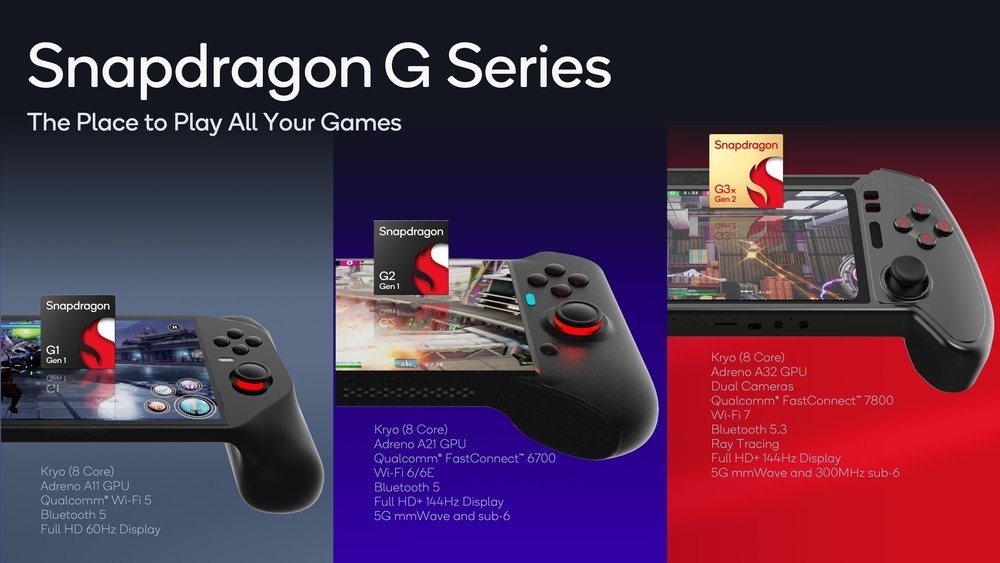 Qualcomm Snapdragon G