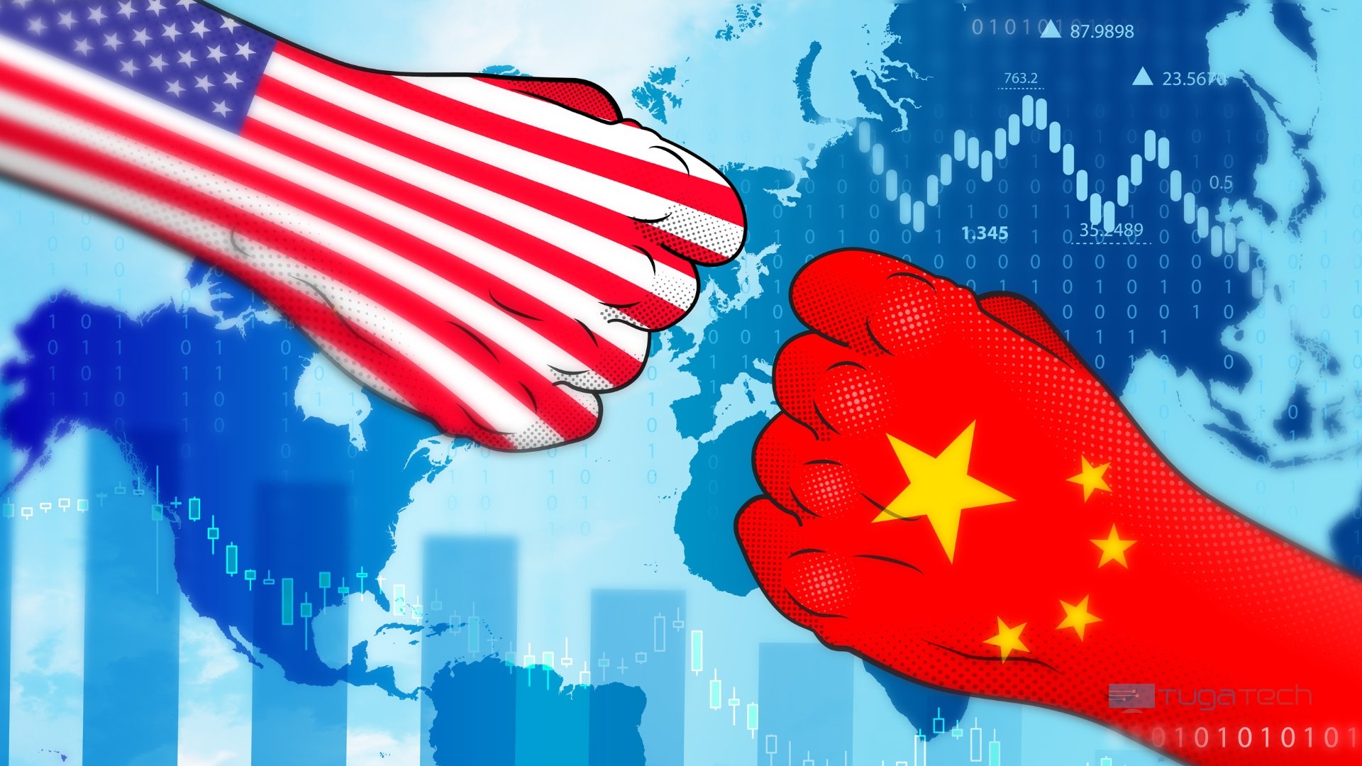 EUA vs China