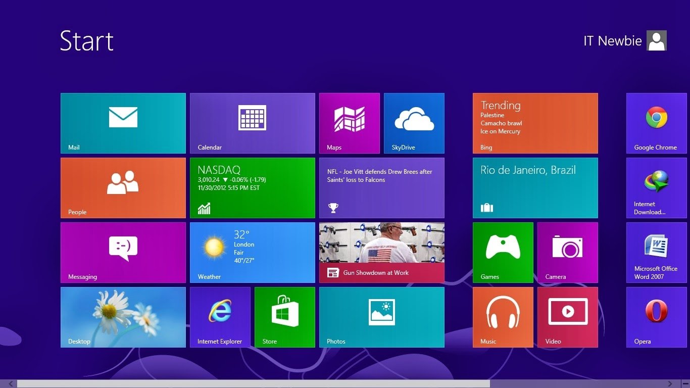Interface do Windows 8 menu inicial