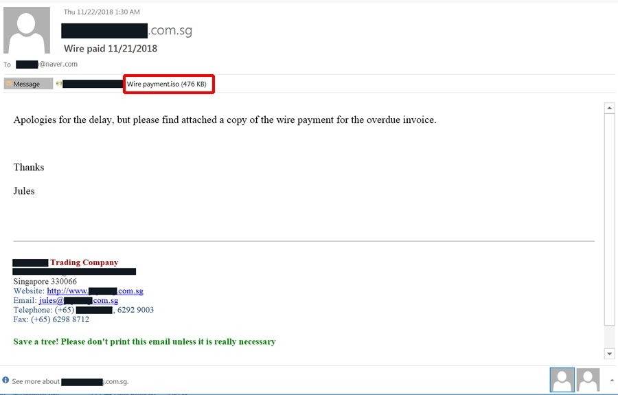 exemplo de email malicioso