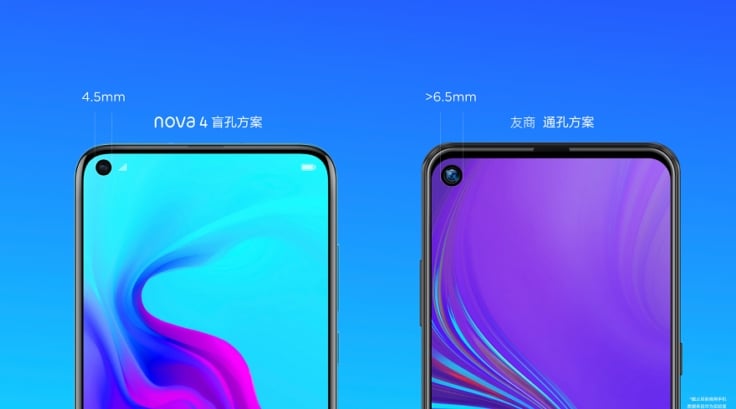 câmara frontal de dispositivos da Huawei