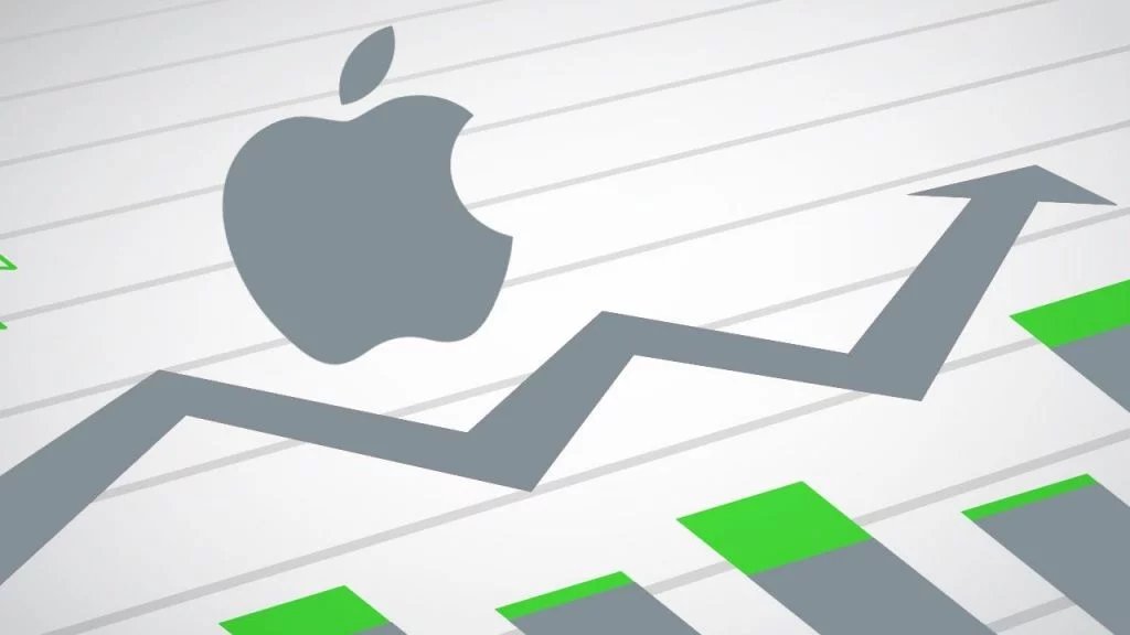Apple vendas stock mercado