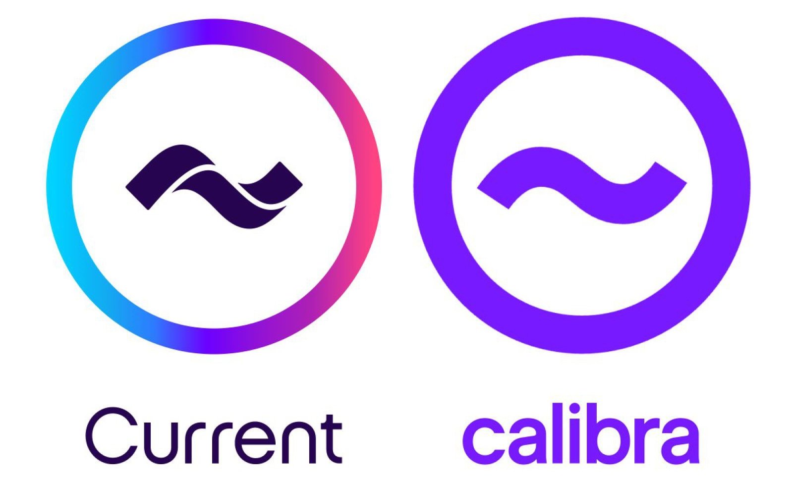 logo calibra current