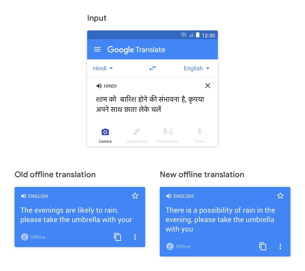 Google tradutor