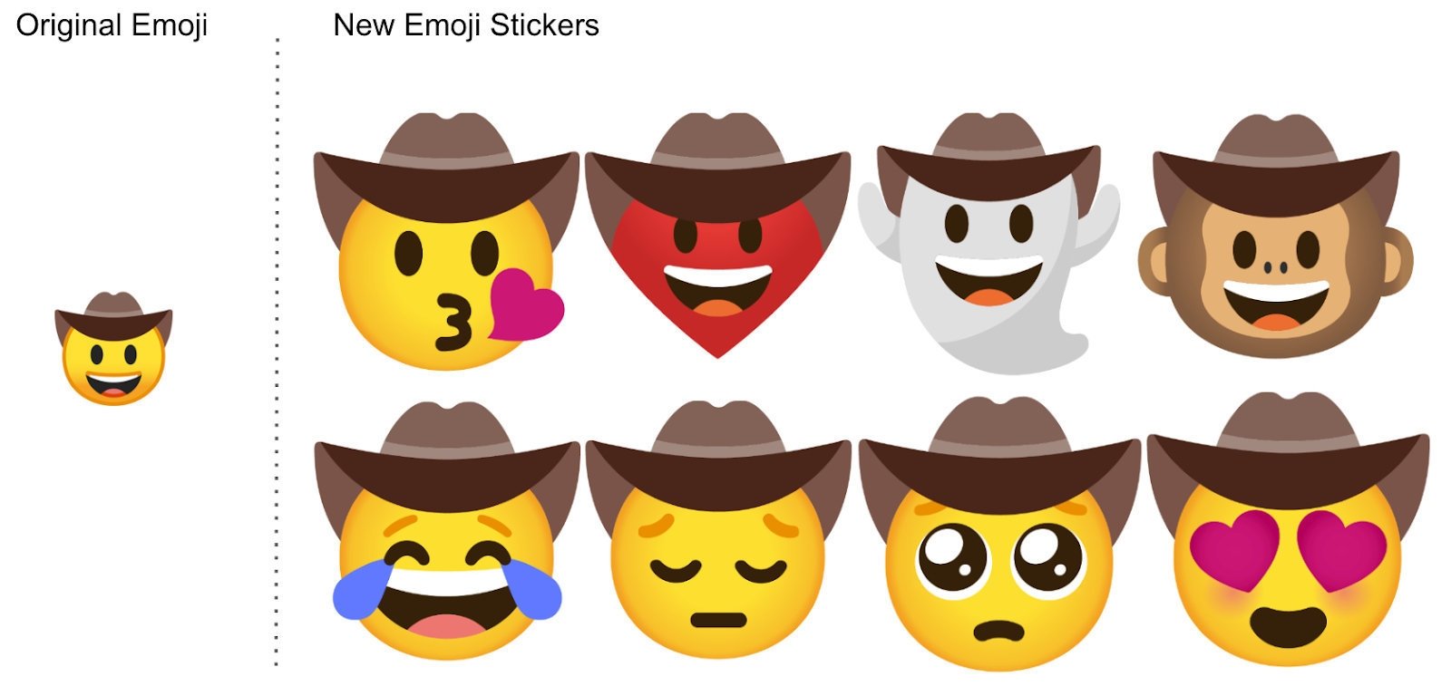 gboard novos emojis