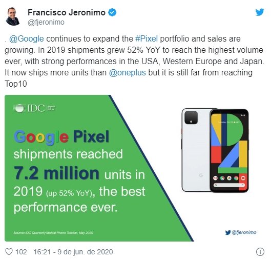 dados IDC google vendas pixel