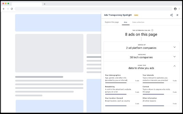 Chrome Ads Transparency Spotlight