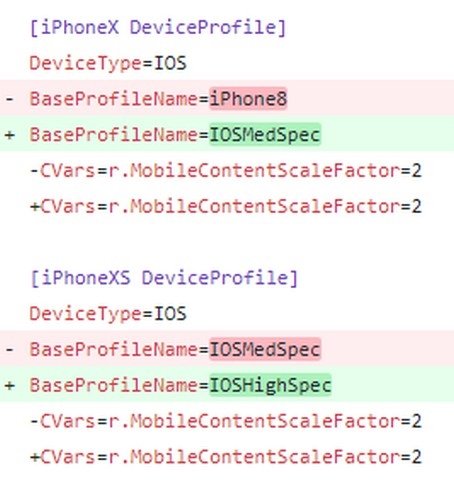 exemplo de código descoberto no interior da app