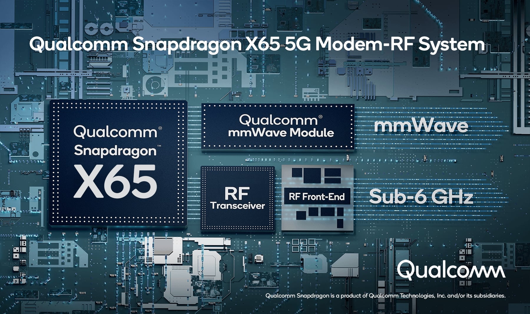 Modem qualcomm 5g