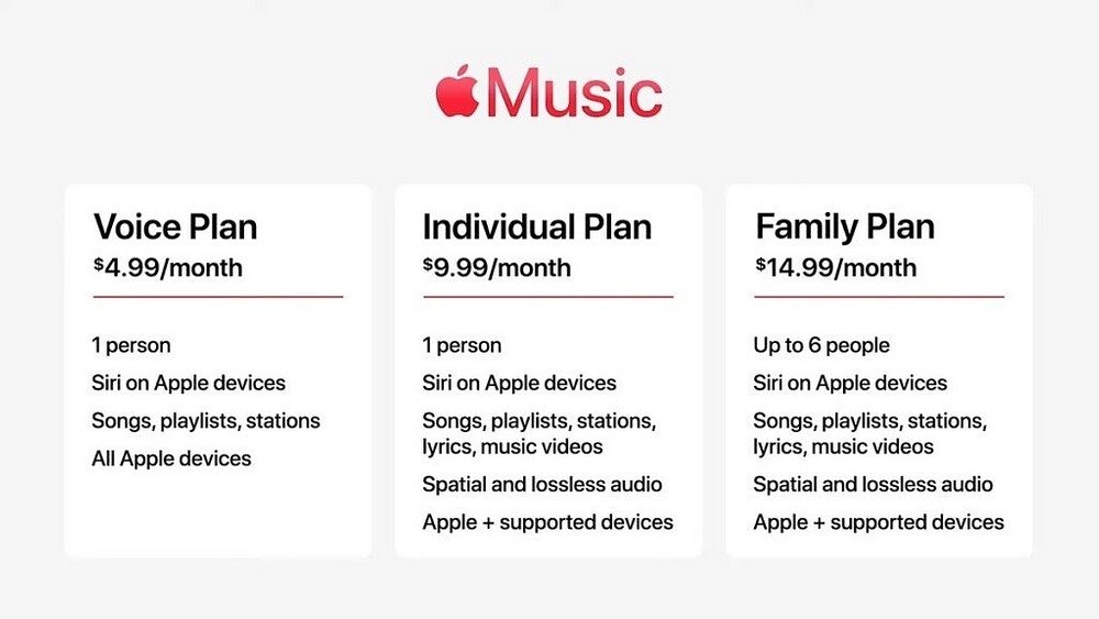 novo plano do apple music voice