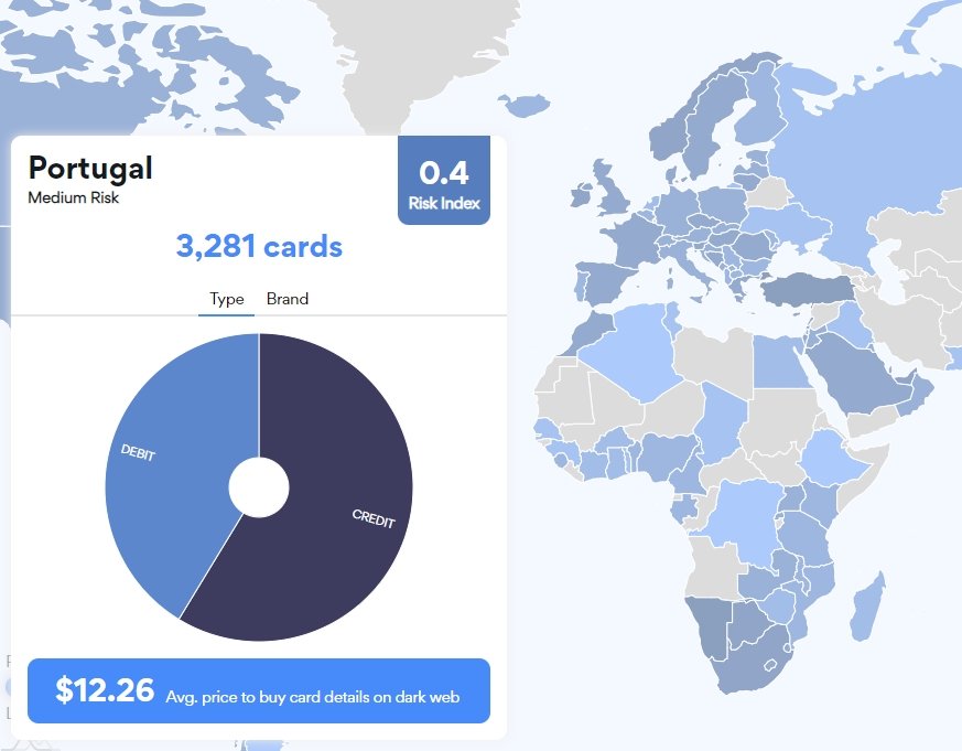 dados de cartões roubados em portugal