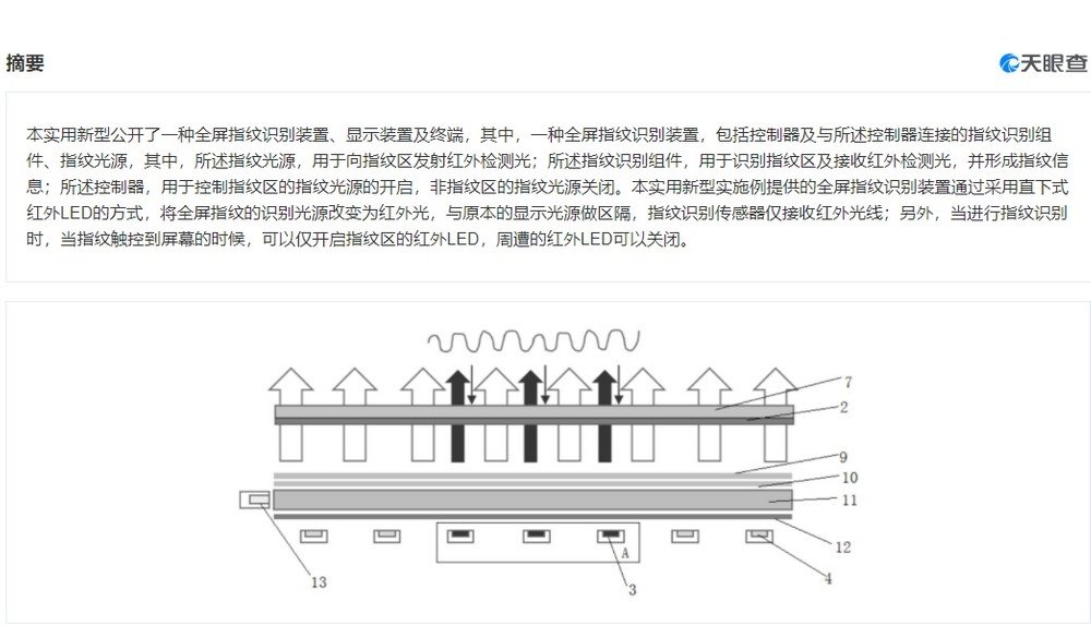 imagem da patente da xiaomi