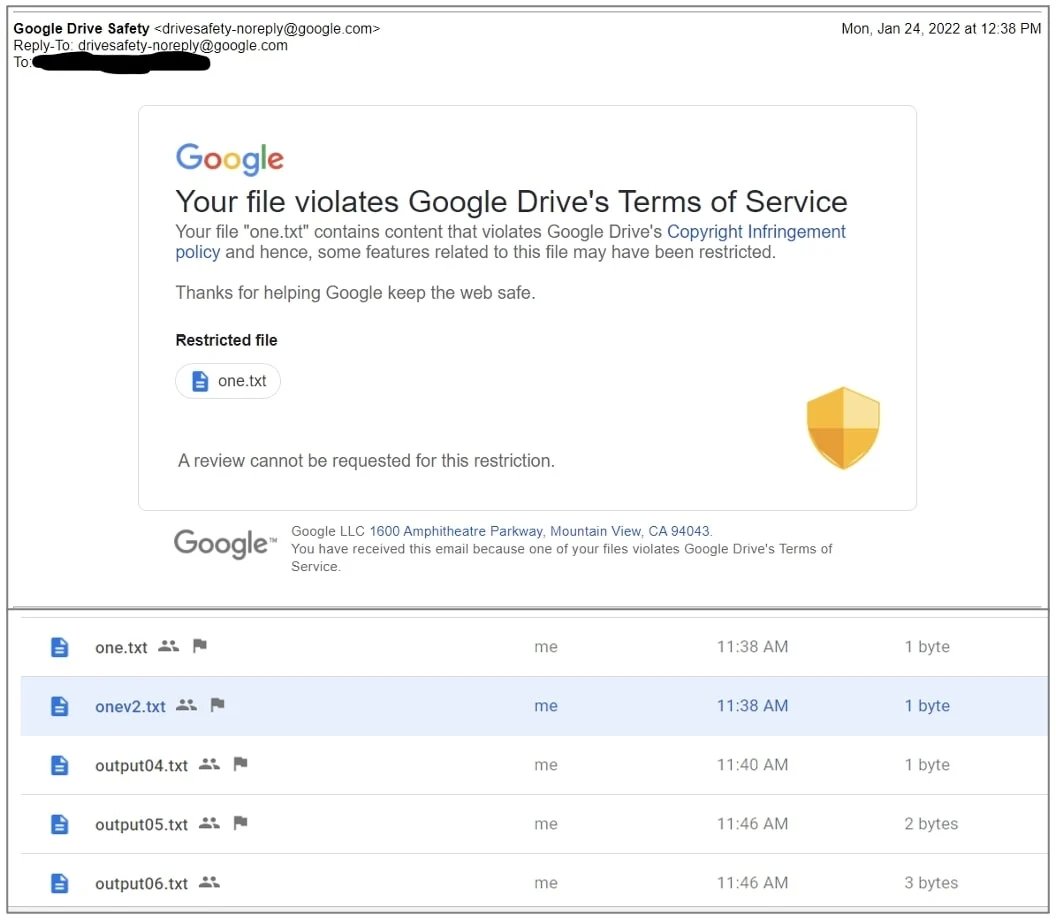 exemplo de violação de direitos de autor google drive