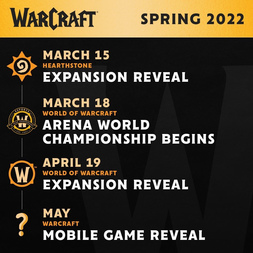 datas dos evento da Blizzard e da revelação de novidades