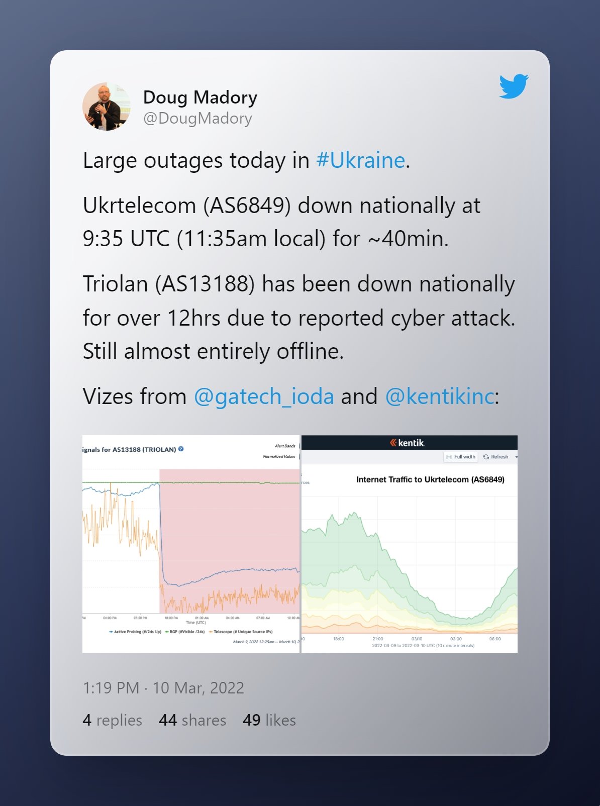 falhas registadas da internet na ucrânia