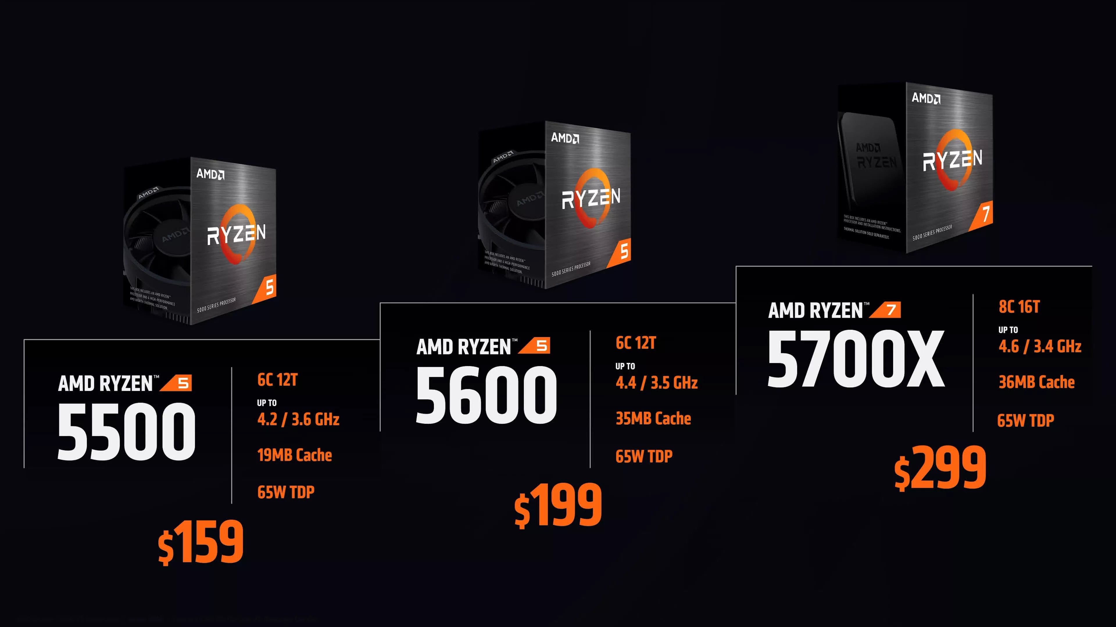 novos processadores da AMD