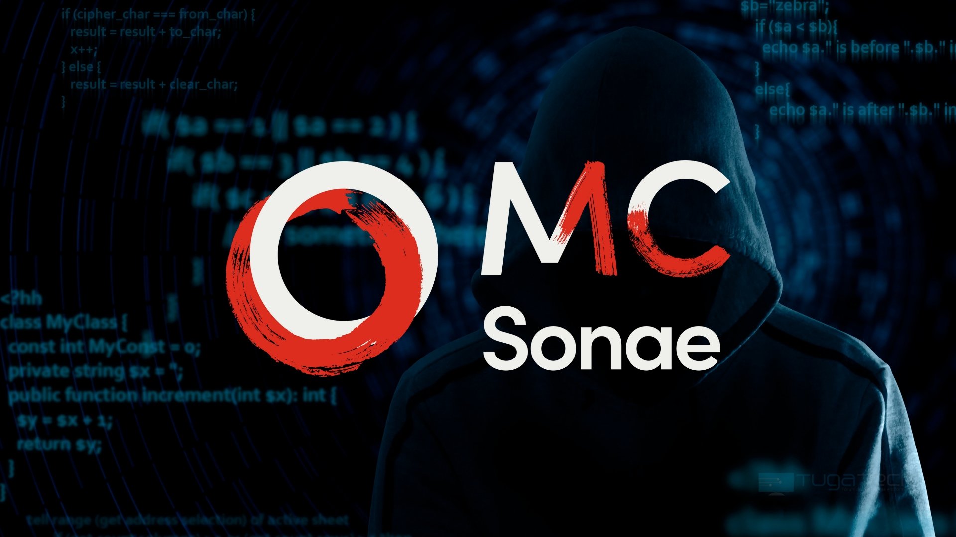 Ransomware MC Sonae